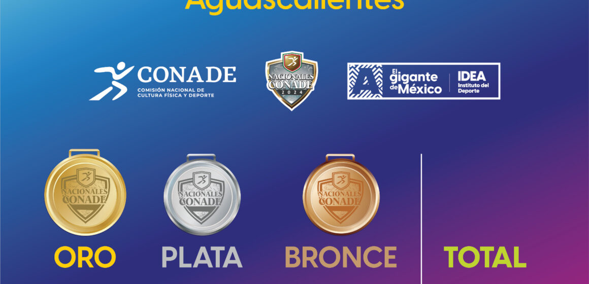 TERMINA AGUASCALIENTES SU PARTICIPACIÓN EN LOS JUEGOS NACIONALES CONADE CON 145 MEDALLAS