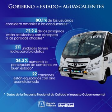 CON NUEVOS CAMIONES MEJORA EL SERVICIO DE TRANSPORTE PÚBLICO