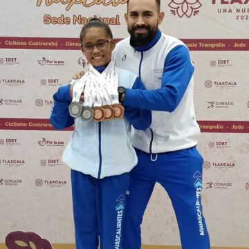 GIMNASTAS DE AGUASCALIENTES CLASIFICAN AL CAMPEONATO DEL MUNDO EN ESPAÑA